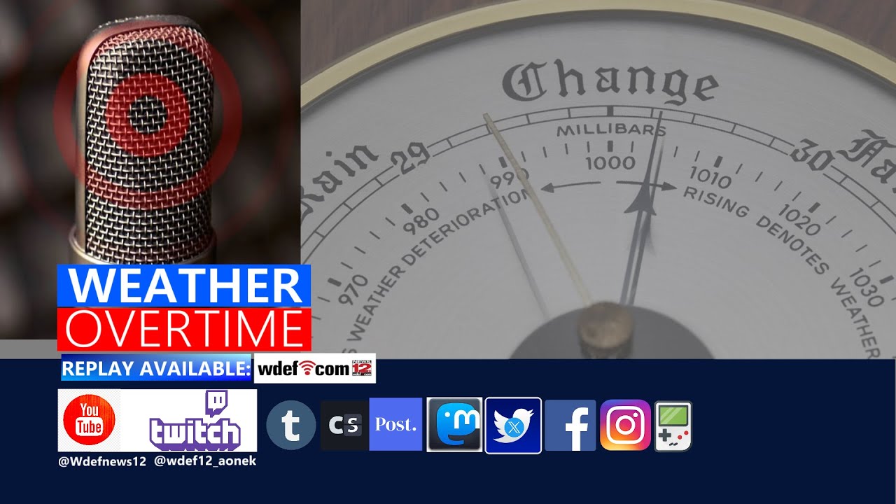 WEATHER OVERTIME - WEDNESDAY APR 10, 2024