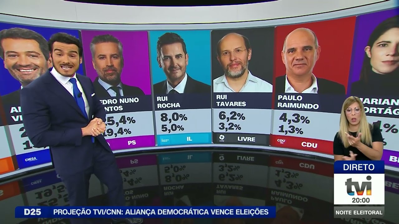 Legislativas 2025 - Projeção TVI/CNN Portugal (18 Maio 2025)