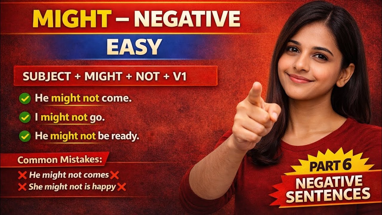 Might Confusion Killer | Part 6 | Might Negative Sentences