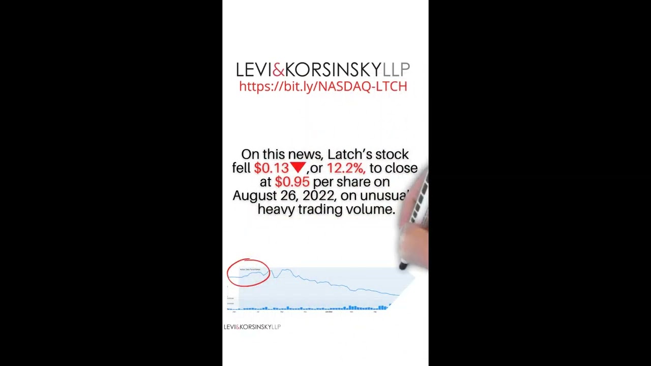 12%+ Loss | LTCH Stock News | Latch Inc Securities Class Action Lawsuit #LTCH