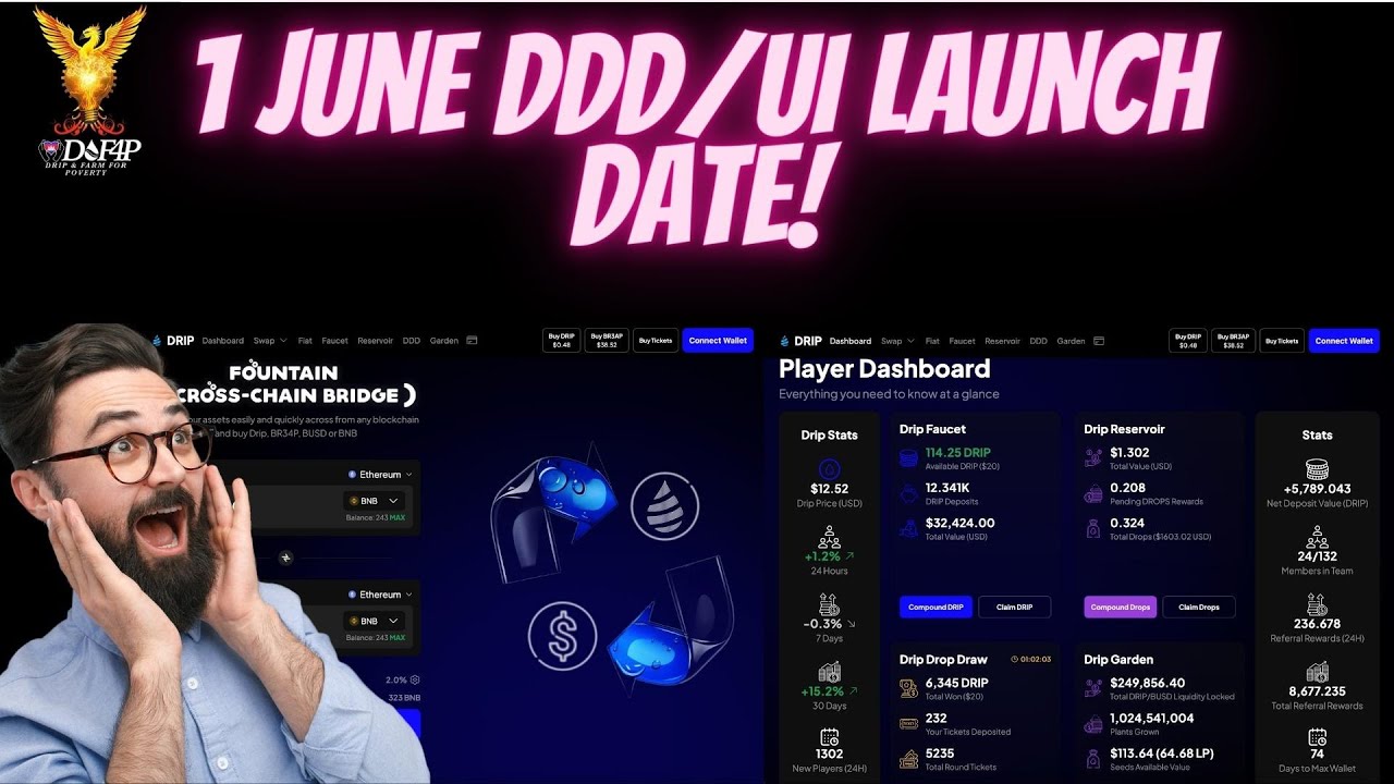 Drip network Forex shark finally gives a launch date and drip pumps 20%