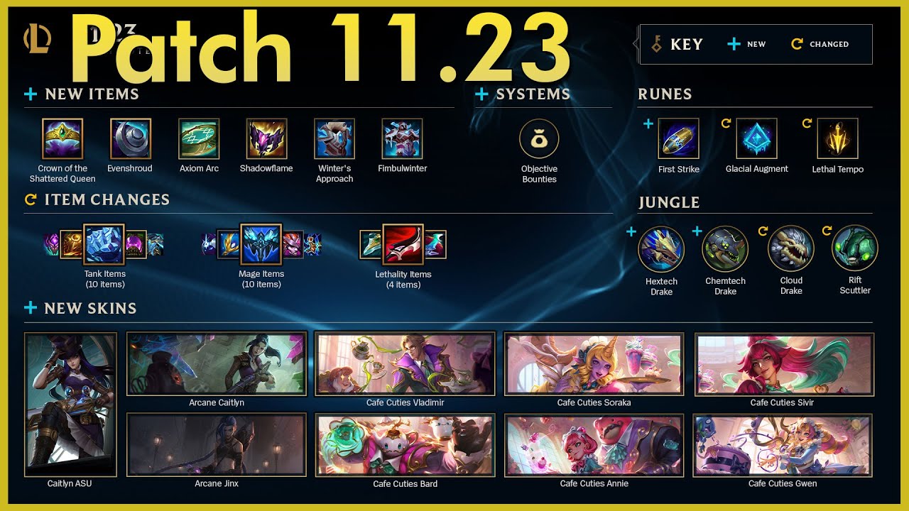 Huge Pre-season 2022 Patch! | Patch 11.23 Rundown