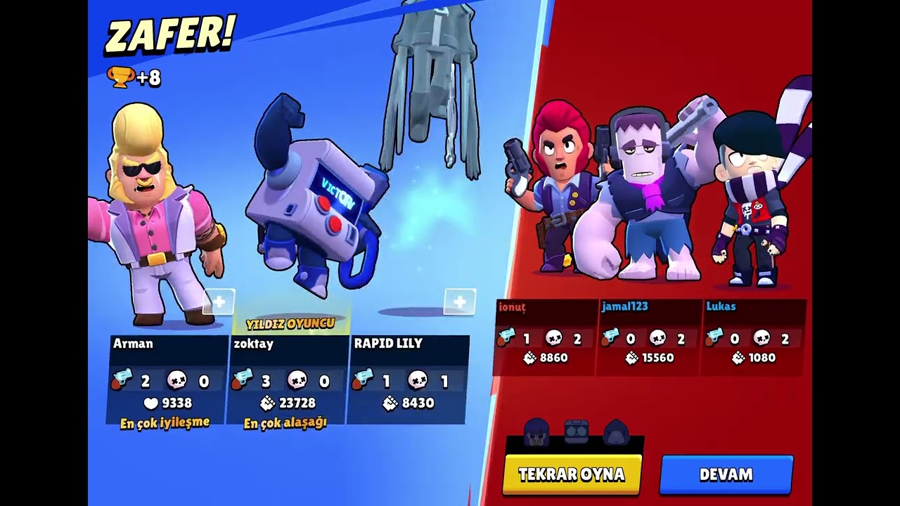 Eğlenceli 🤩 bir gün 💕🩷😍🥰