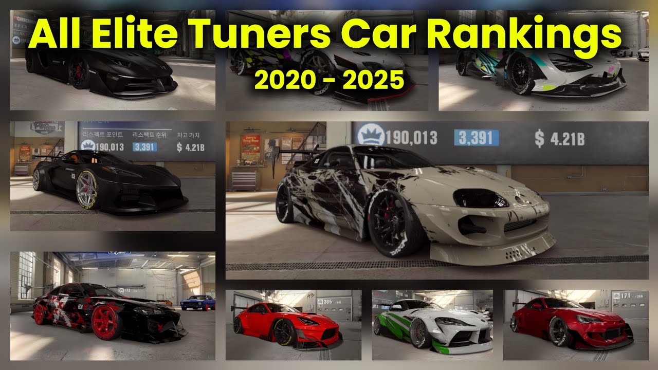 CSR2 | All Elite Tuners car Rankings | 2020 - 2025