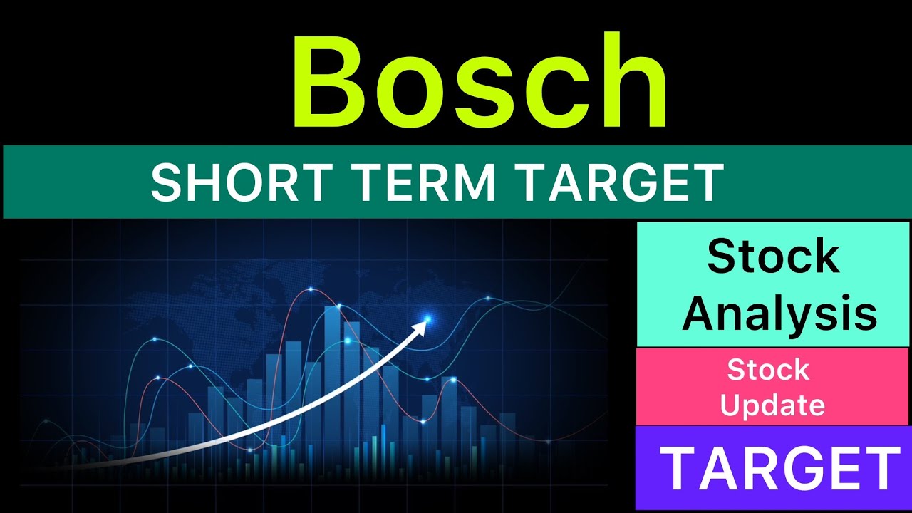Целевая цена акций Bosch Ltd 🟣 Новости об акциях Bosch | Последние новости Bosch | Новости о целе...