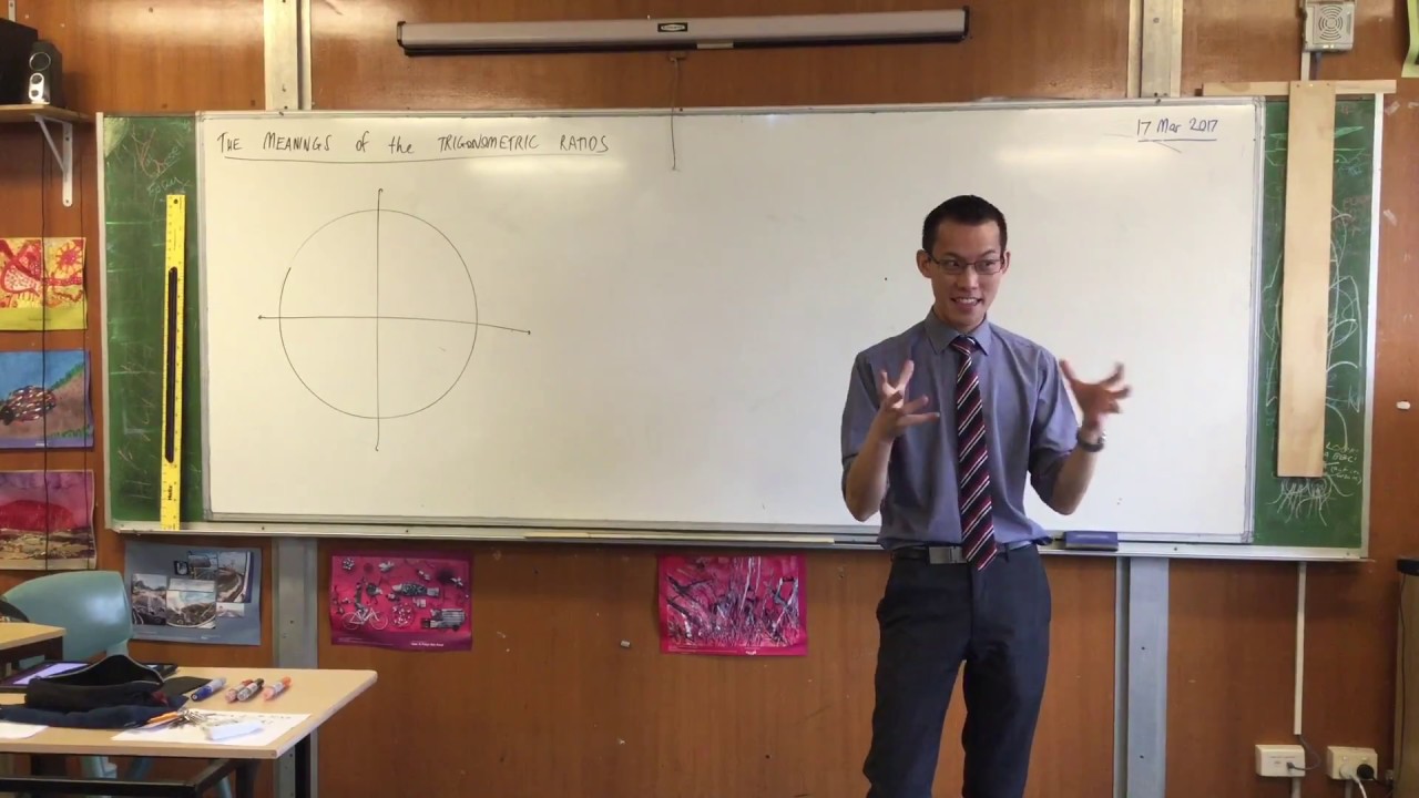 Meanings of the Trigonometric Ratios (1 of 4: Re-introducing the Unit Circle)