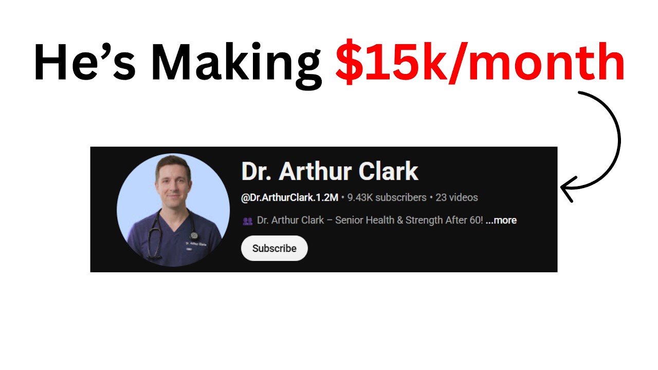 How to Find a Winning AI Avatar YouTube Niche in Under 5 Minutes