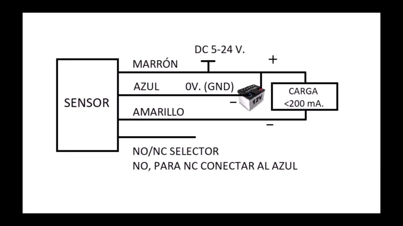 instalar sensor de nivel de refrigerante sin agujeros