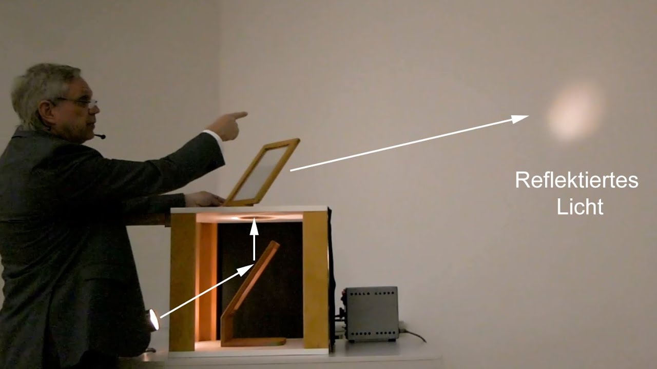 Brewster-Winkel Experiment