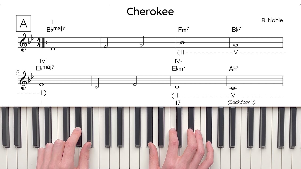 Cherokee (R. Noble) Analysis & Tutorial | The Jazz Pursuit