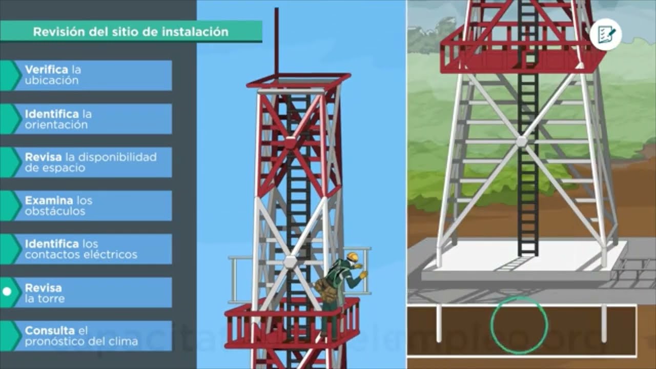 Inspección del lugar de instalación y trabajo - Comunicaciones Microondas
