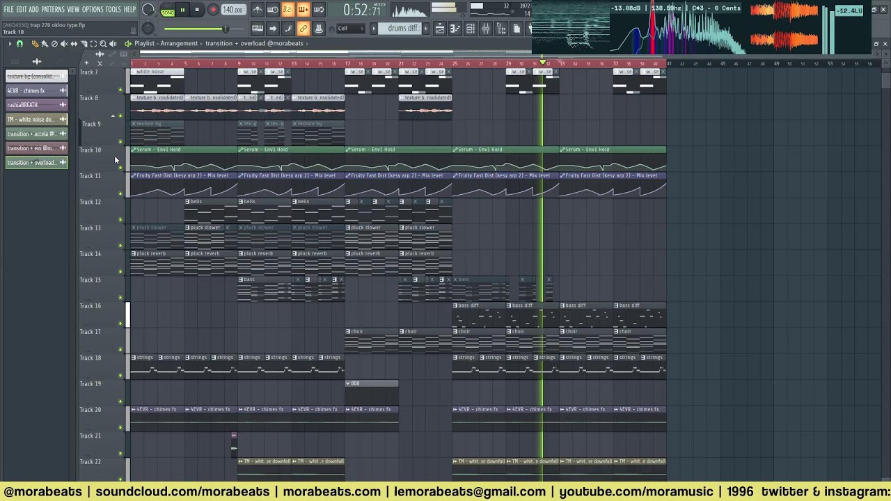 haciendo oklou type beats (bladee, ecco2k, duskus)