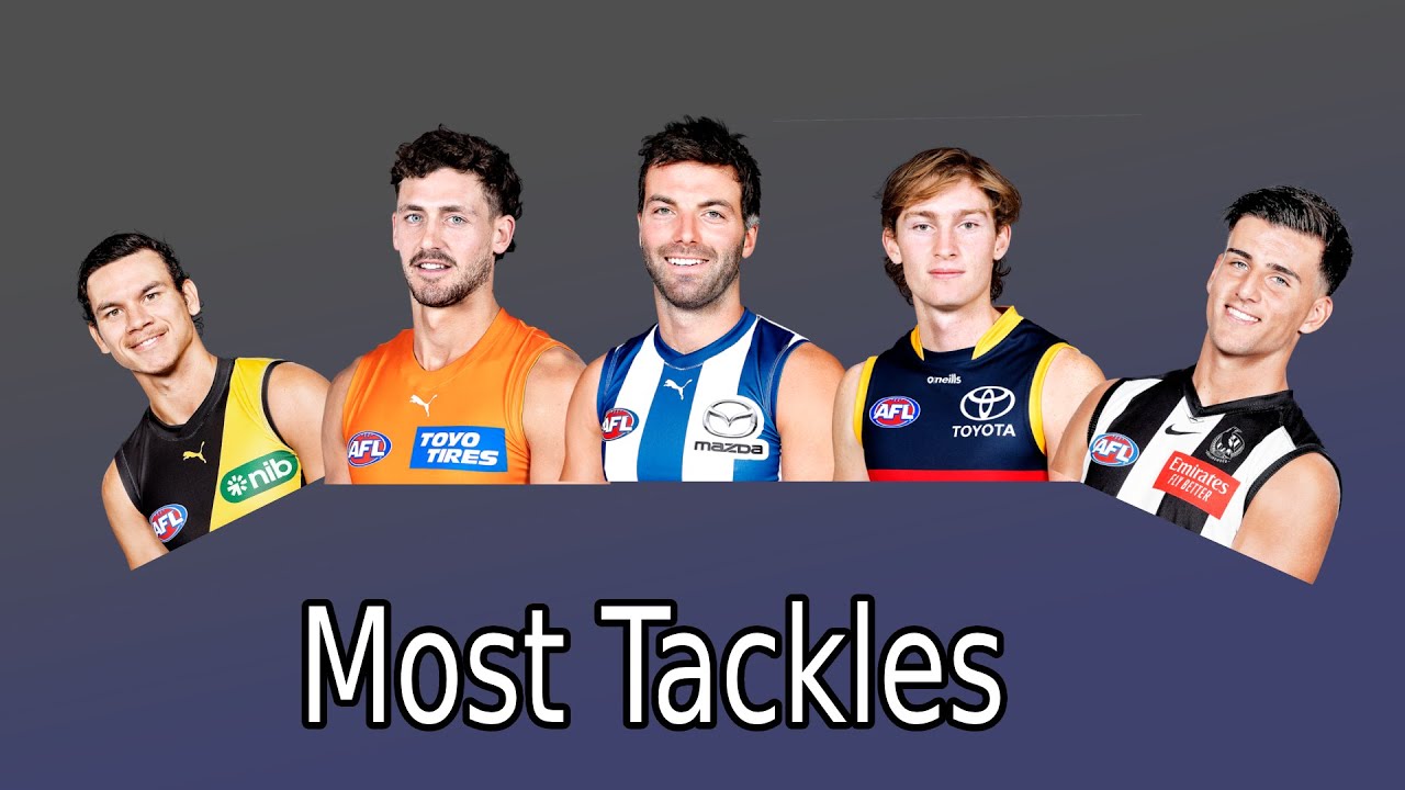 AFL Medium Defenders Quiz - Holding The Bull
