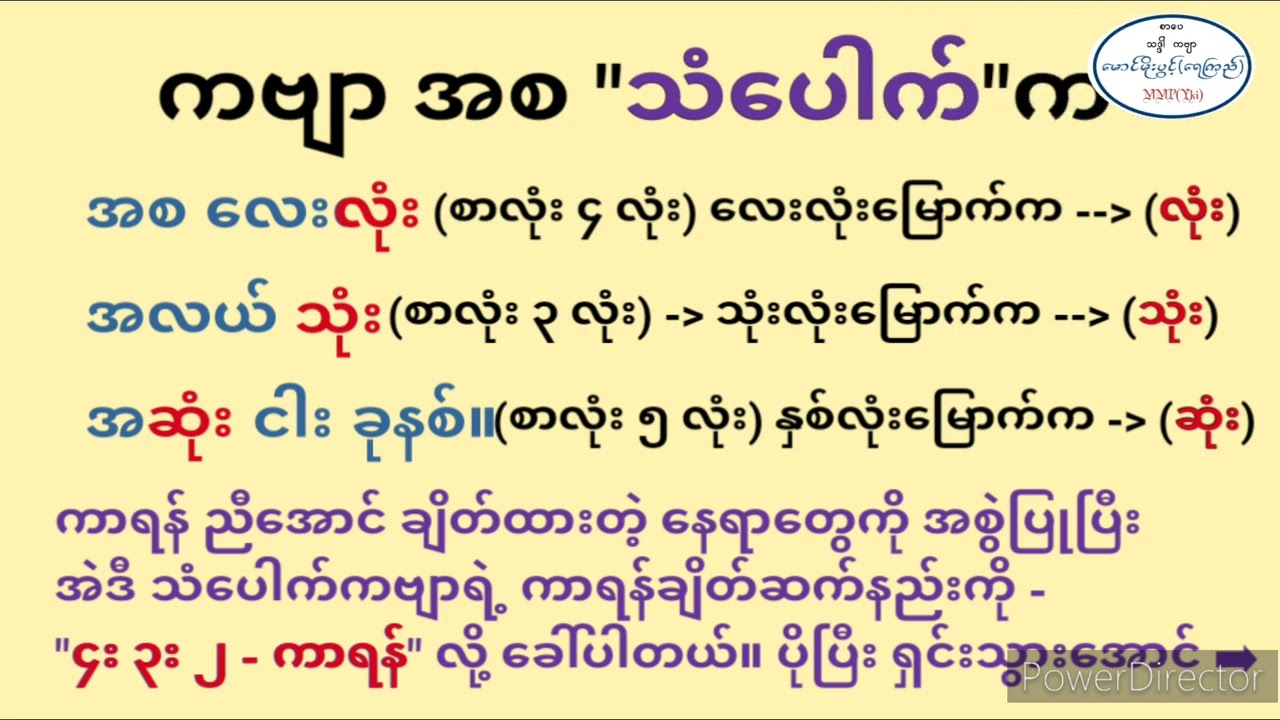 မောင်မိုးပွင့်(ရေကြည်) ကာရန် သံပေါက်ကဗျာ။