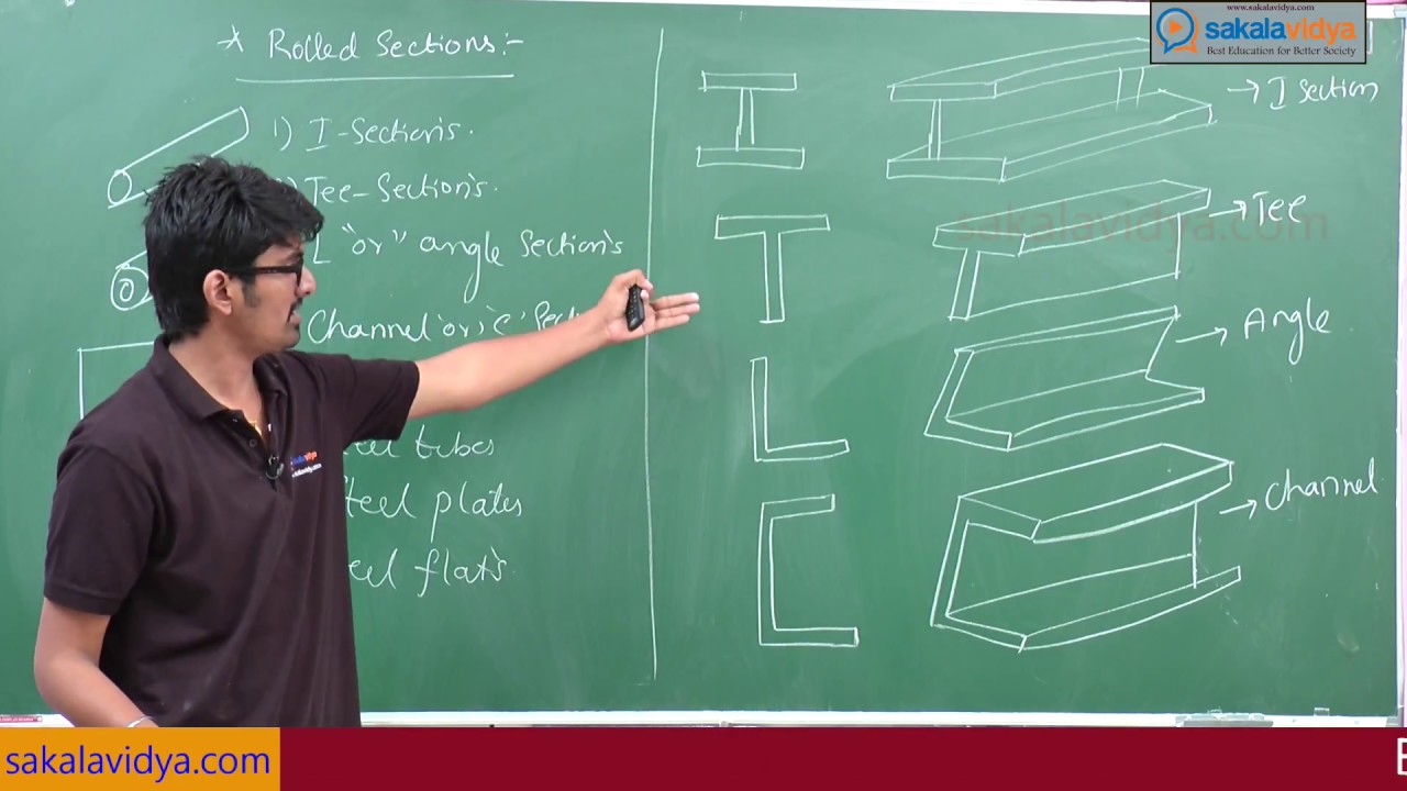 Diploma| CIVIL ENGINEERING|| Design of Steel Structures part - 5