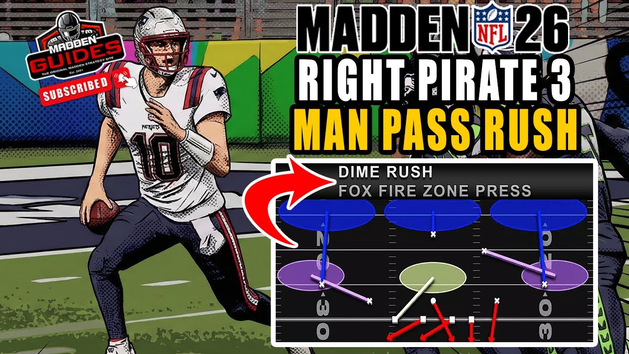 Схема атаки тремя защитниками «Правый пират» в Madden NFL 26.