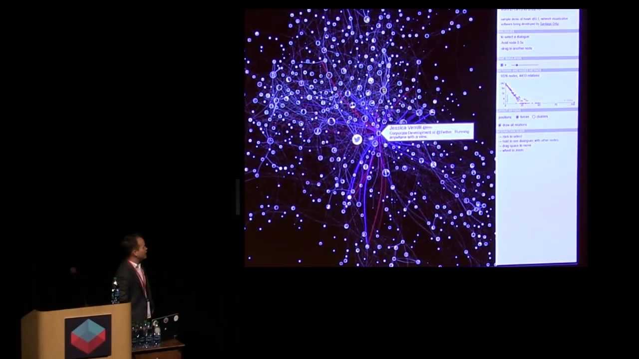 Miguel Rios - Exploring Web Graphics APIs for Data Visualization