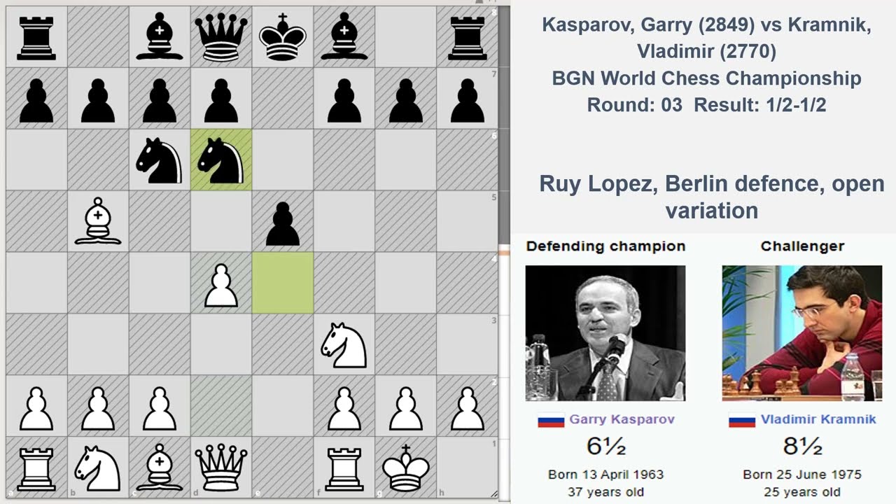 Play the Berlin defence open variation like Vladimir Kramnik with black vs Garry Kasparov with white
