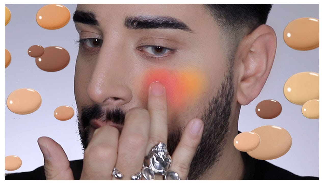 Skin Undertone | Train your eye to match your Foundation perfectly!