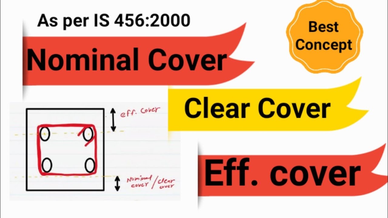 Nominal Cover, effective cover, clear cover As per IS 456 2000/ RCC