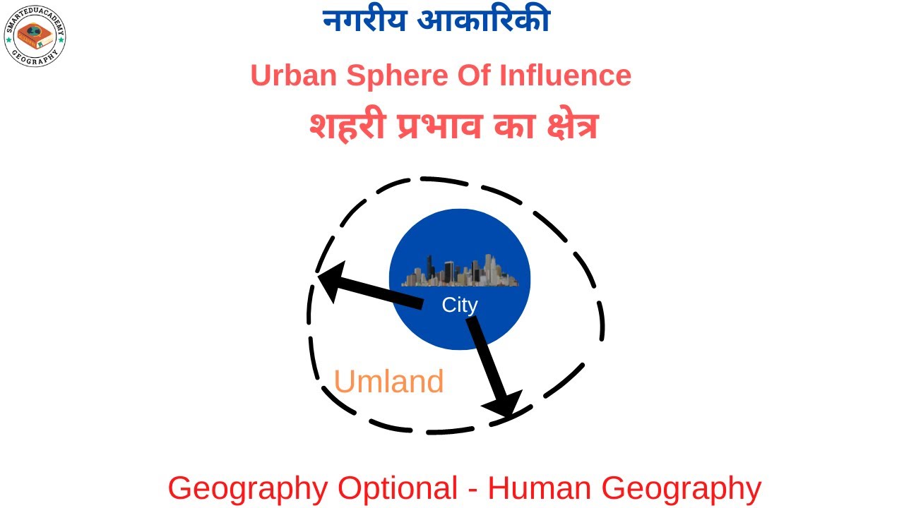 Urban Sphere Of Influence | Umland | Optional Geography | Settlement Geography | Human Geography