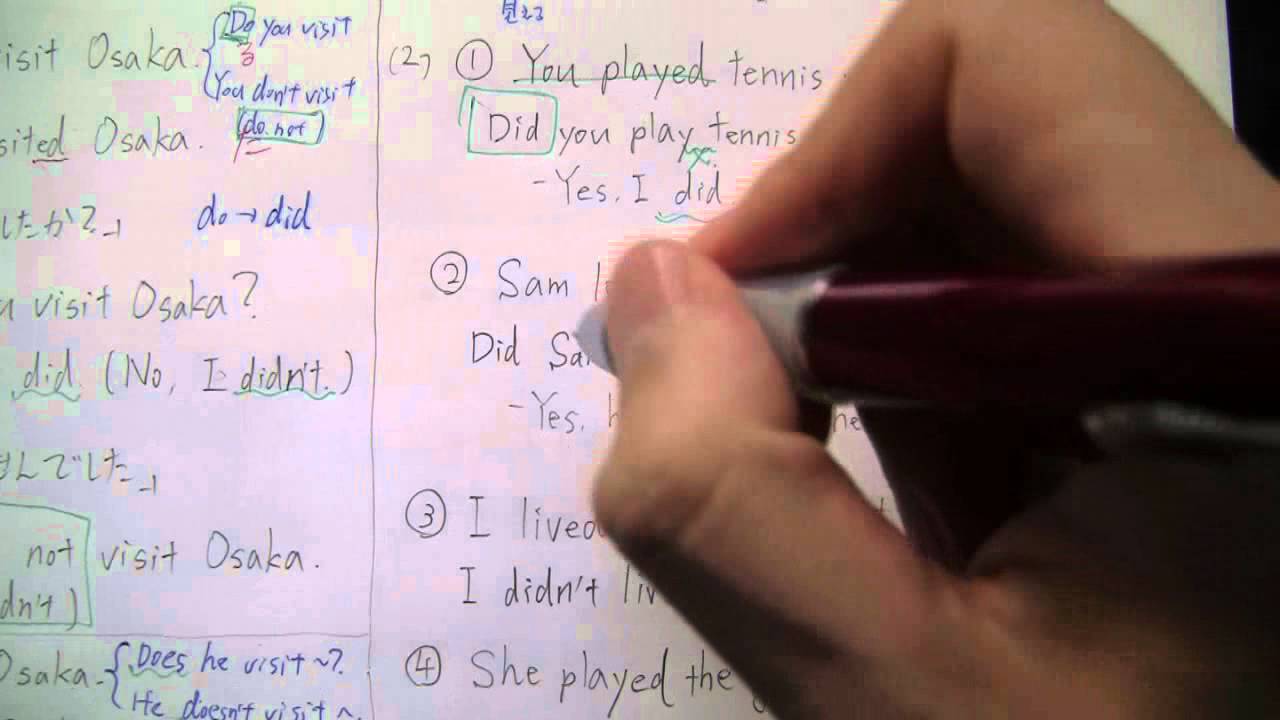 やる気の中１英語：過去形（一般動詞）の疑問文と否定文