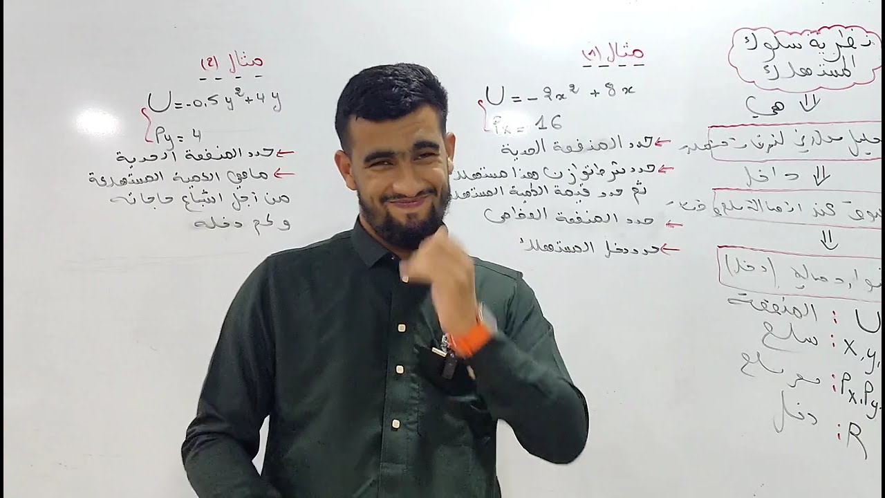 السنة اولى جامعي 🥇 الاقتصاد الجزئي 01 _ مدخل  الى نظرية سلوك المستهلك _الجزء الاول 🔥