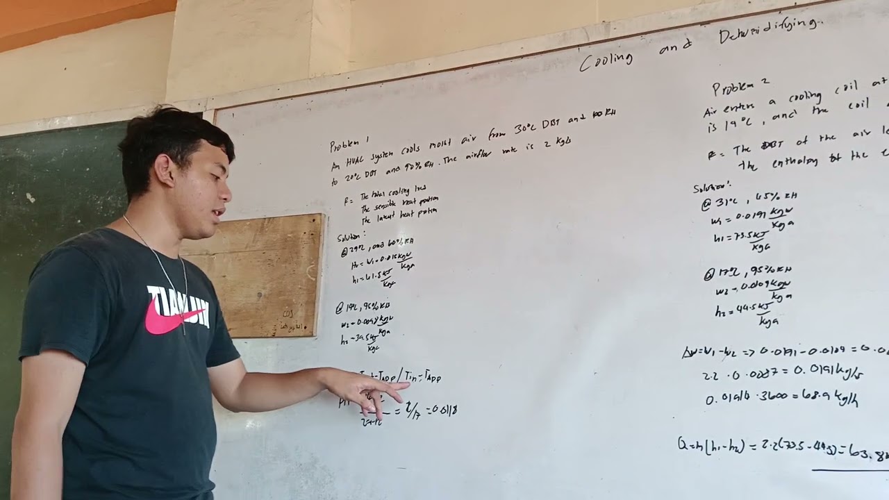 Problem solving in Dehumidifying 