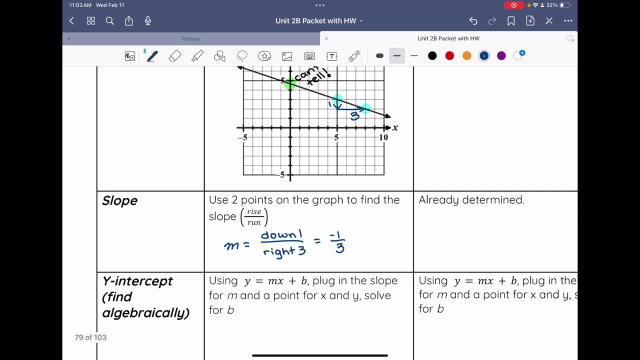 Grade 8 Unit 2B  Lesson 23