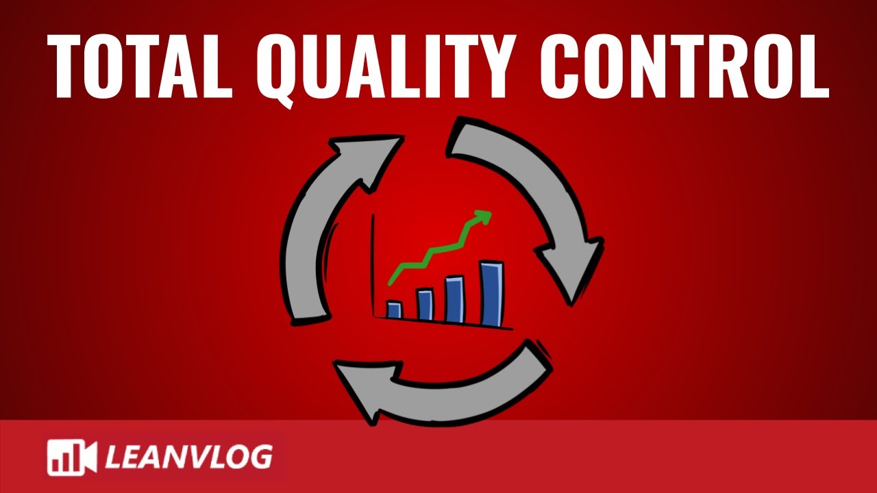 What is TQC | Total Quality Control