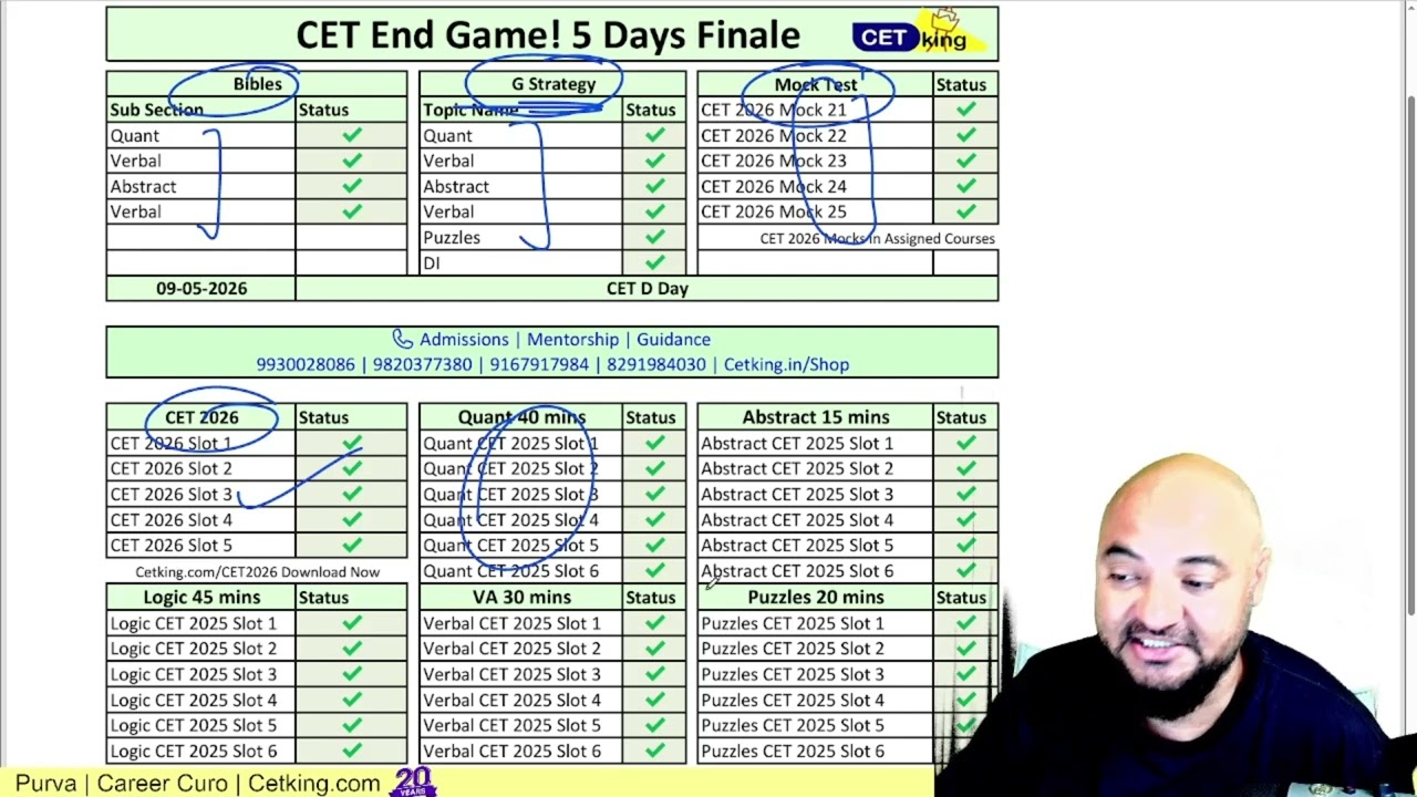 5 days to CET Revenge! 🚀 The finale plan
