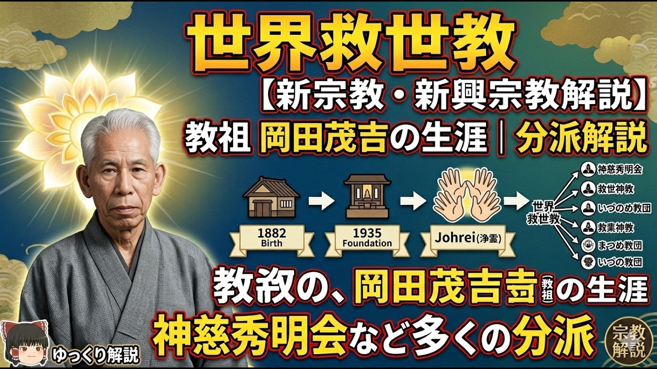 【新宗教・新興宗教解説】「世界救世教」ー教団の歴史と教祖岡田茂吉氏の足跡