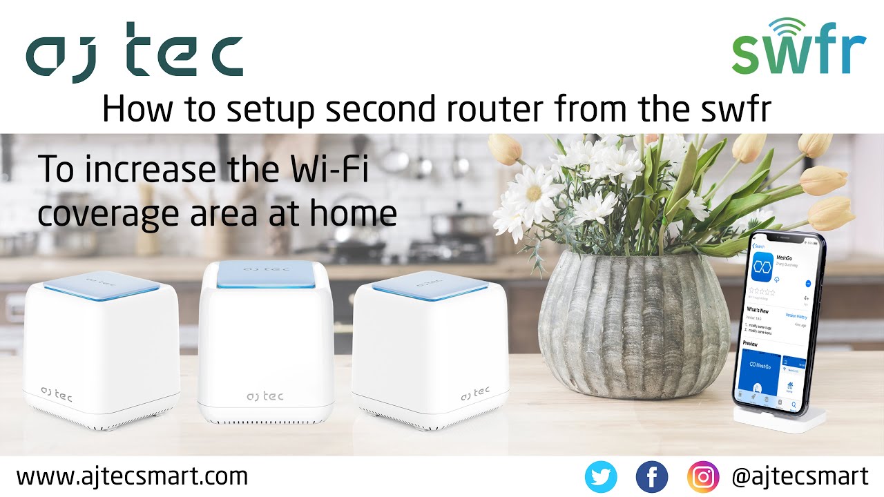 How to setup swfr with existing router
