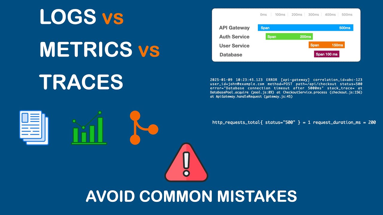 Logs vs Metrics vs Traces: When to Use Each and Common Mistakes to Avoid