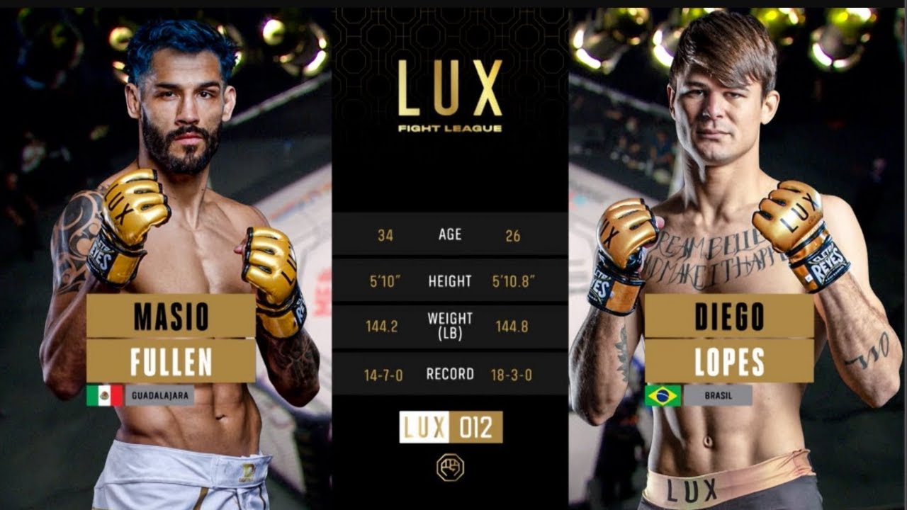 Diego Lopes Defiende su Título con una Asombrosa Sumisión en Lux Fight League