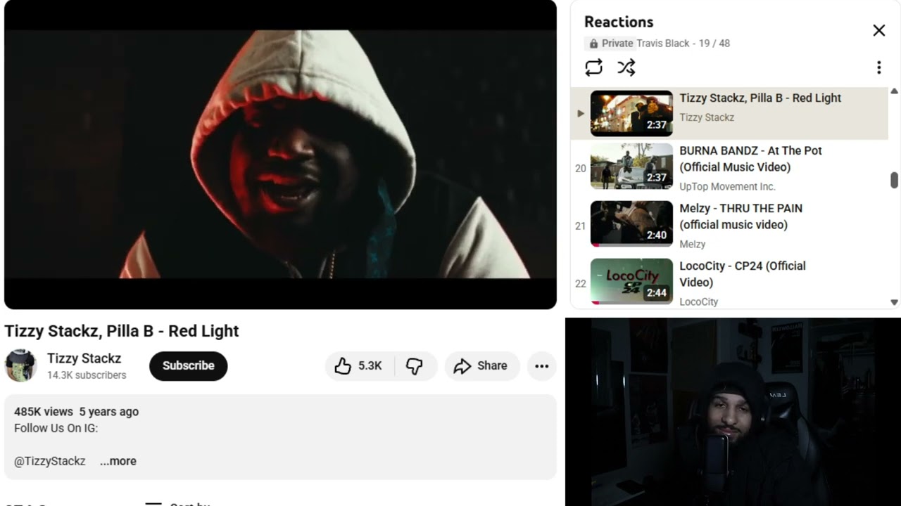 Tizzy Stackz, Pilla B - Red Light (Reaction)
