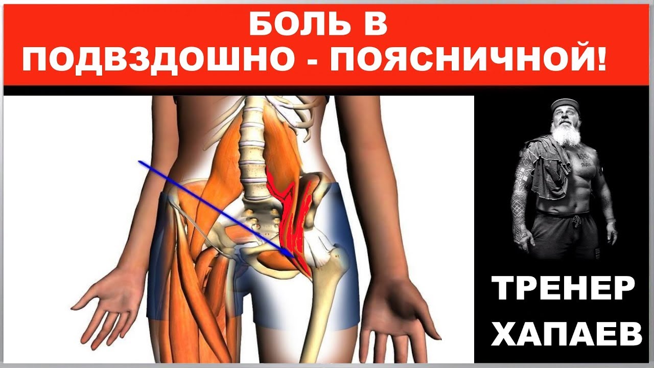Боль в подвздошной при КОКСАРТРОЗе! Разбираемся, что и почему? / ТРЕНЕР ХАПАЕВ