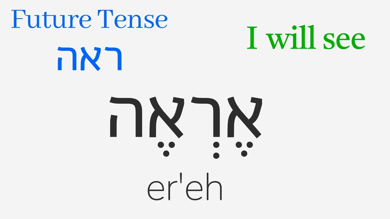 The Future Tense: Hebrew Basics #29