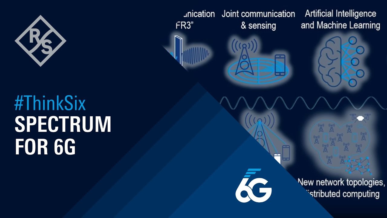 Spectrum for 6G: What’s free for FR3?