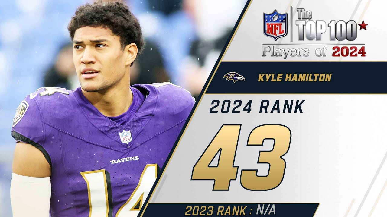 43: Kyle Hamilton (S, Ravens) | Top 100 Players of 2024