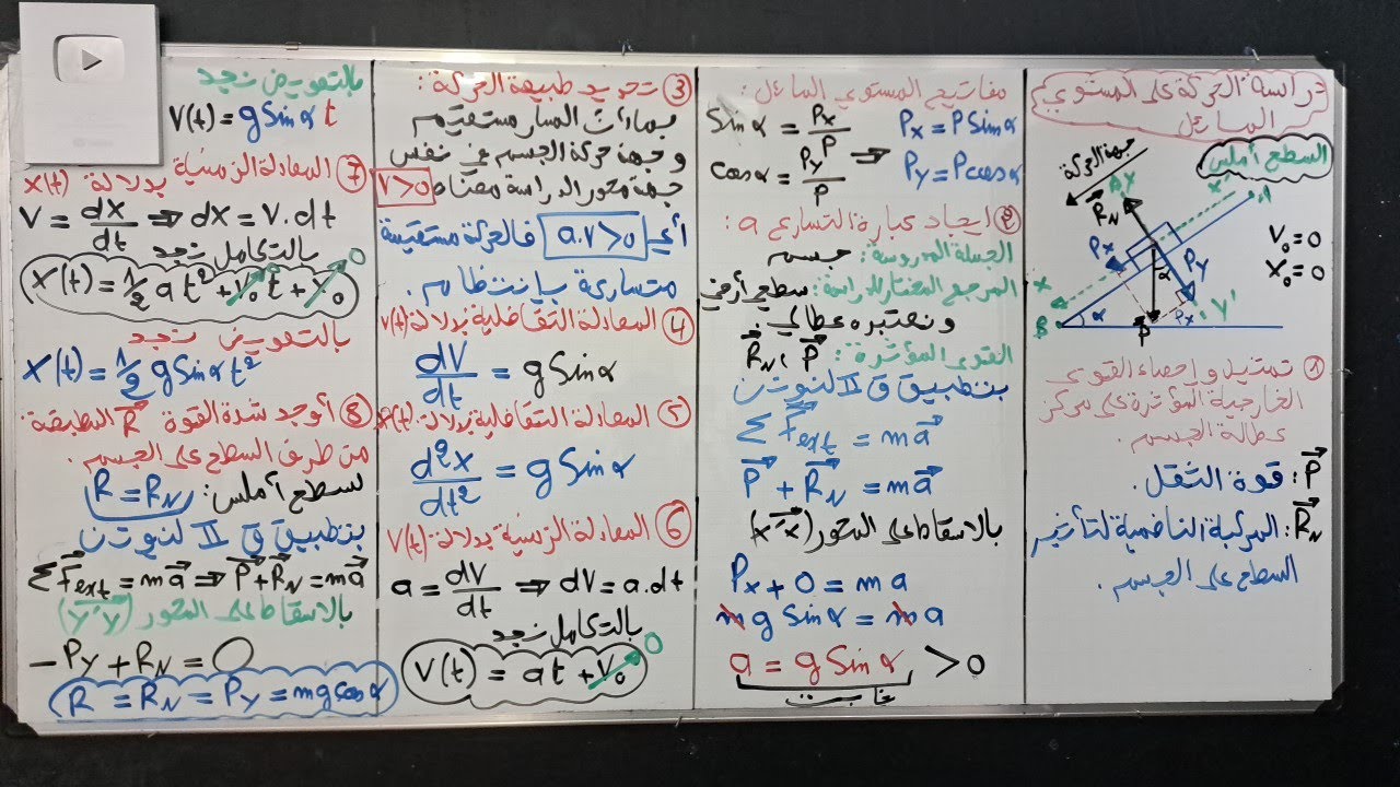 🟢دراسة حركة جسم صلب على المستوي المائل ☄️من صفل للإحتراف |#bac2026