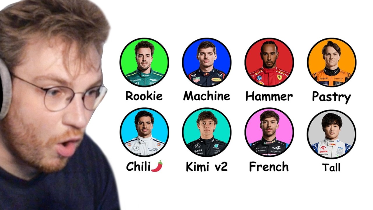 F1 Noob Reacts to Every F1 Driver Explained...