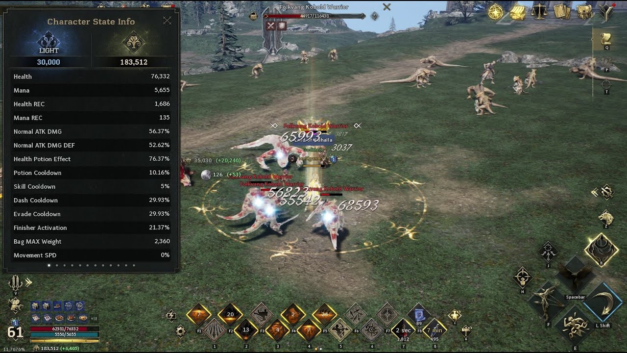 Legend of Ymir Coupon Code & Road to 184K CP