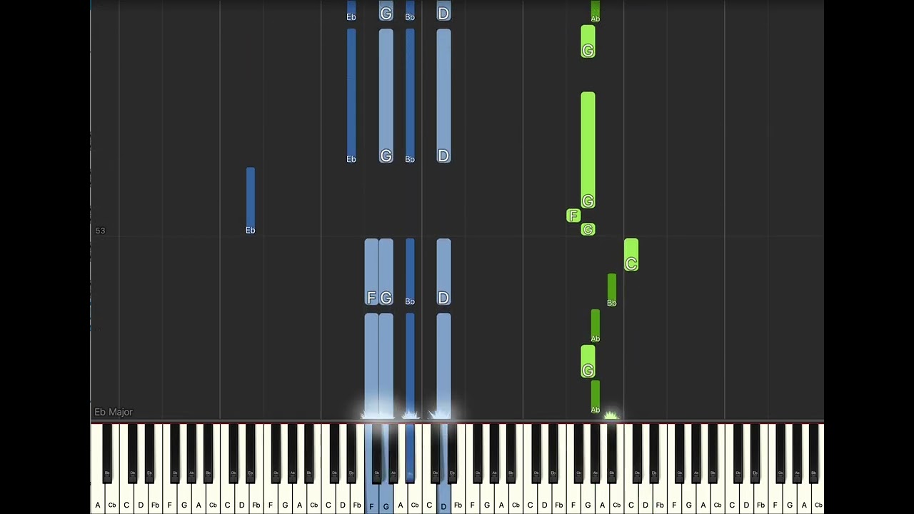 Sofiane Pamart - Love - Synthesia