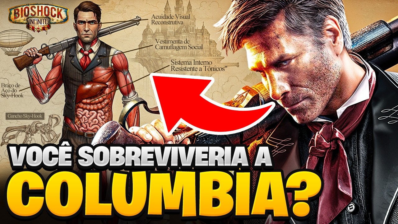 BIOSHOCK INFINITE: Você Aguentaria Sobreviver em Columbia na VIDA REAL?