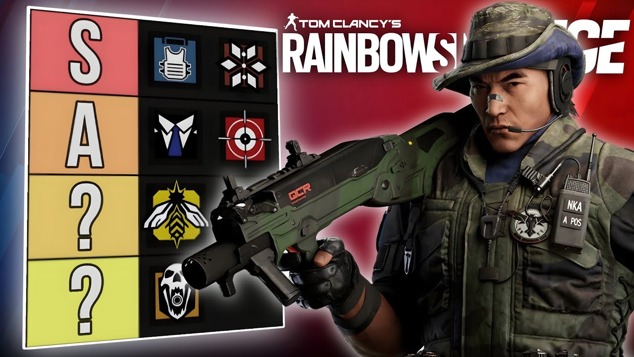 R6 Y7S3 OPERATOR TIER LIST!