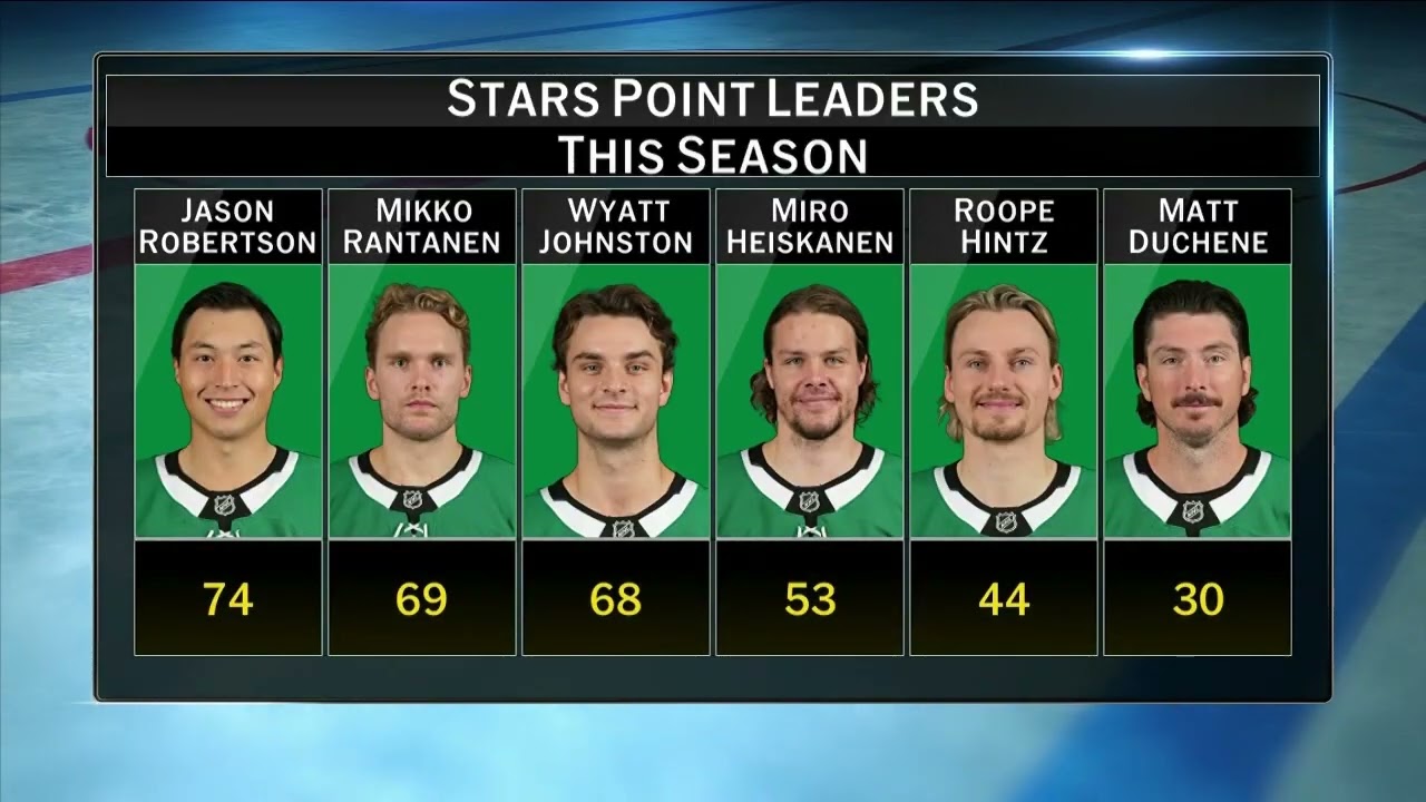 Dallas Stars head coach Glen Gulutzan joins First Shift