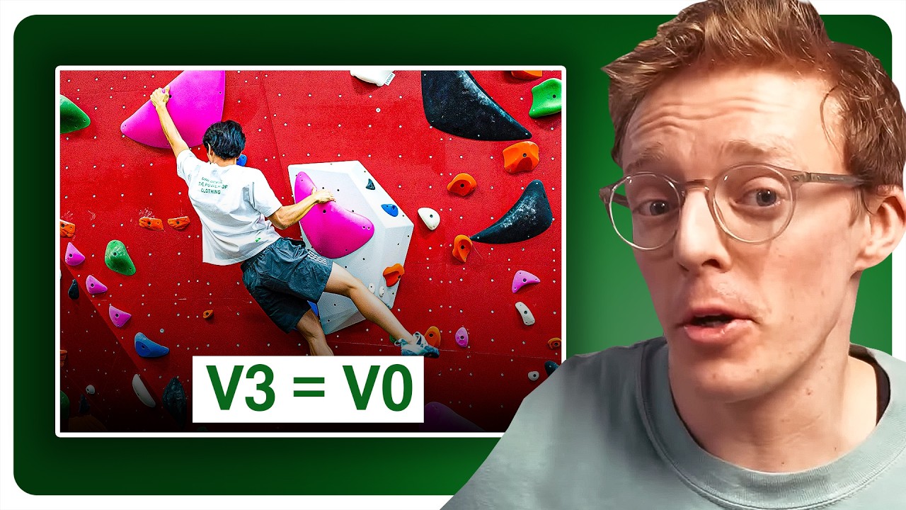 The REAL Reason Indoor Grades are Soft // Louis Parkinson of Catalyst Climbing