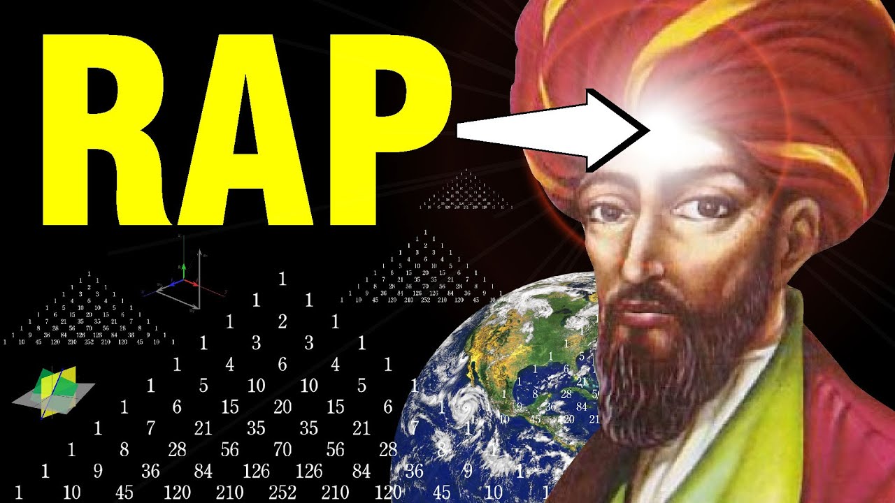 APRENDE ÁLGEBRA con este RAP | RAP de Algebra | Rap Para Aprender