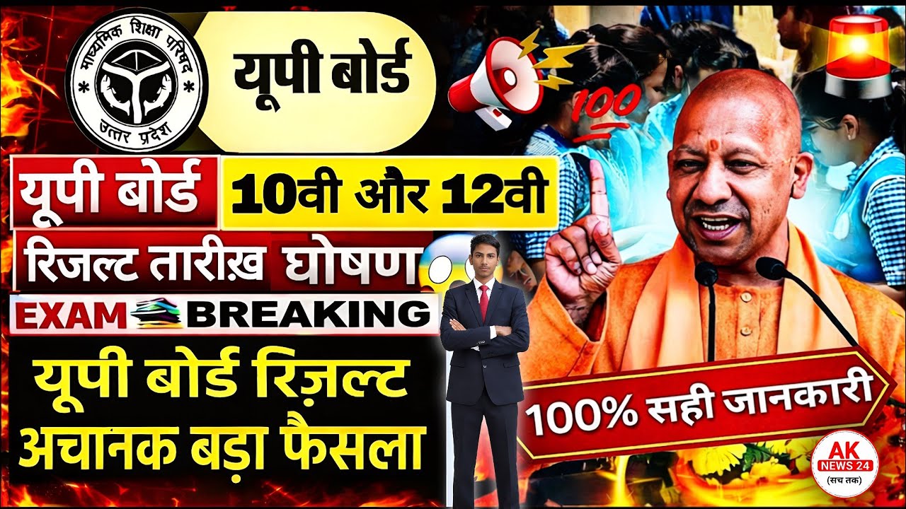 Up Board Result 2026 kab aayega : Up Board Class 10th result kab aayega/ Up Board 12th Result kab